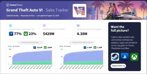 gta-6-pre-orders.webp gta-6-pre-orders.webp
